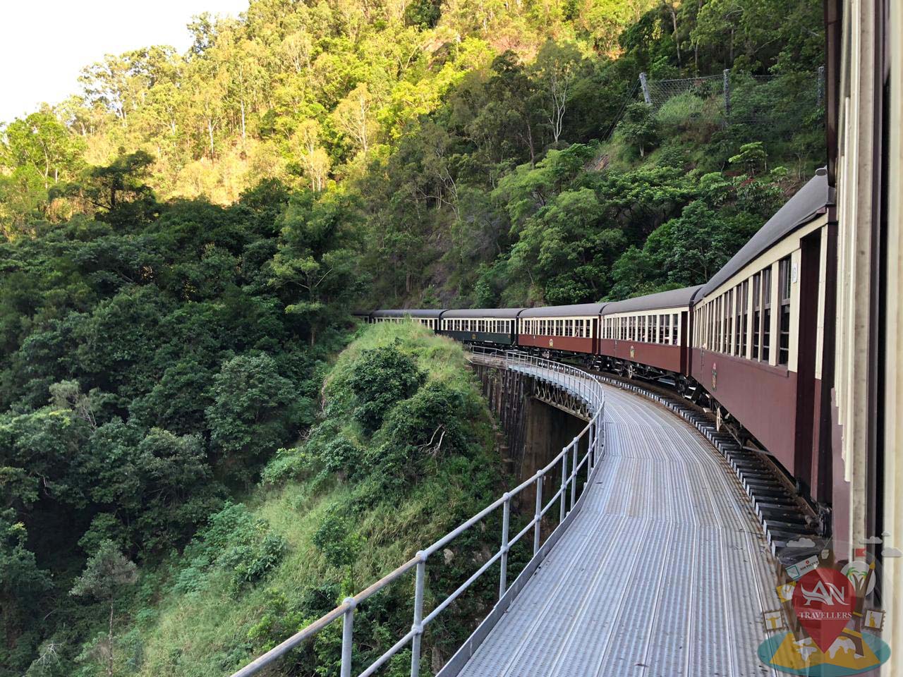 AN Travellers | Australia Package